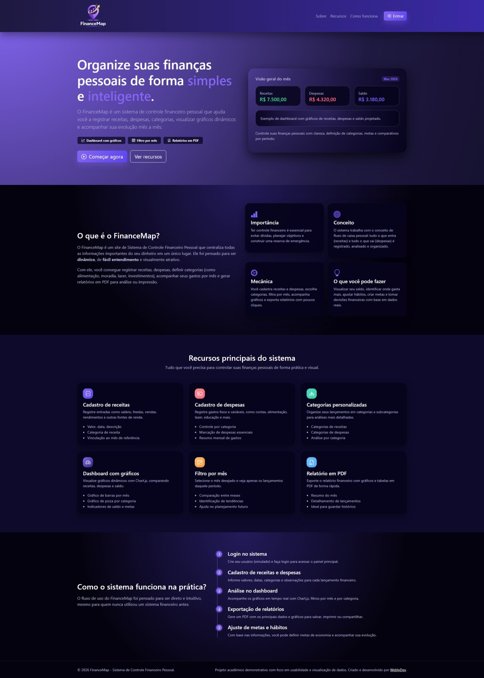 Finance Map - Sistema Financeiro